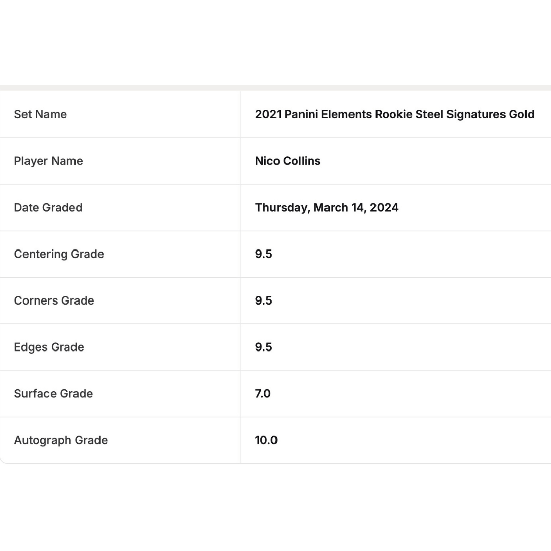 Nico Collins 2021 Panini Elements Rookie Steel Signatures Gold Autograph BGS 8 Card