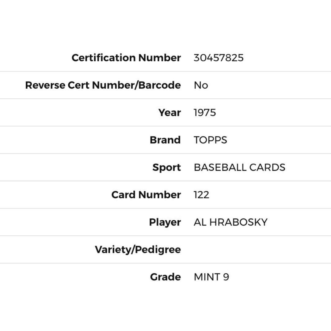 Al Hrabosky PSA 9 1975 Topps Card #122