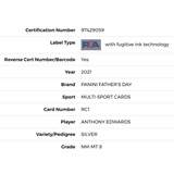 Anthony Edwards PSA 8 2023 Panini Fathers Day Silver Rookie RC Card #RC1