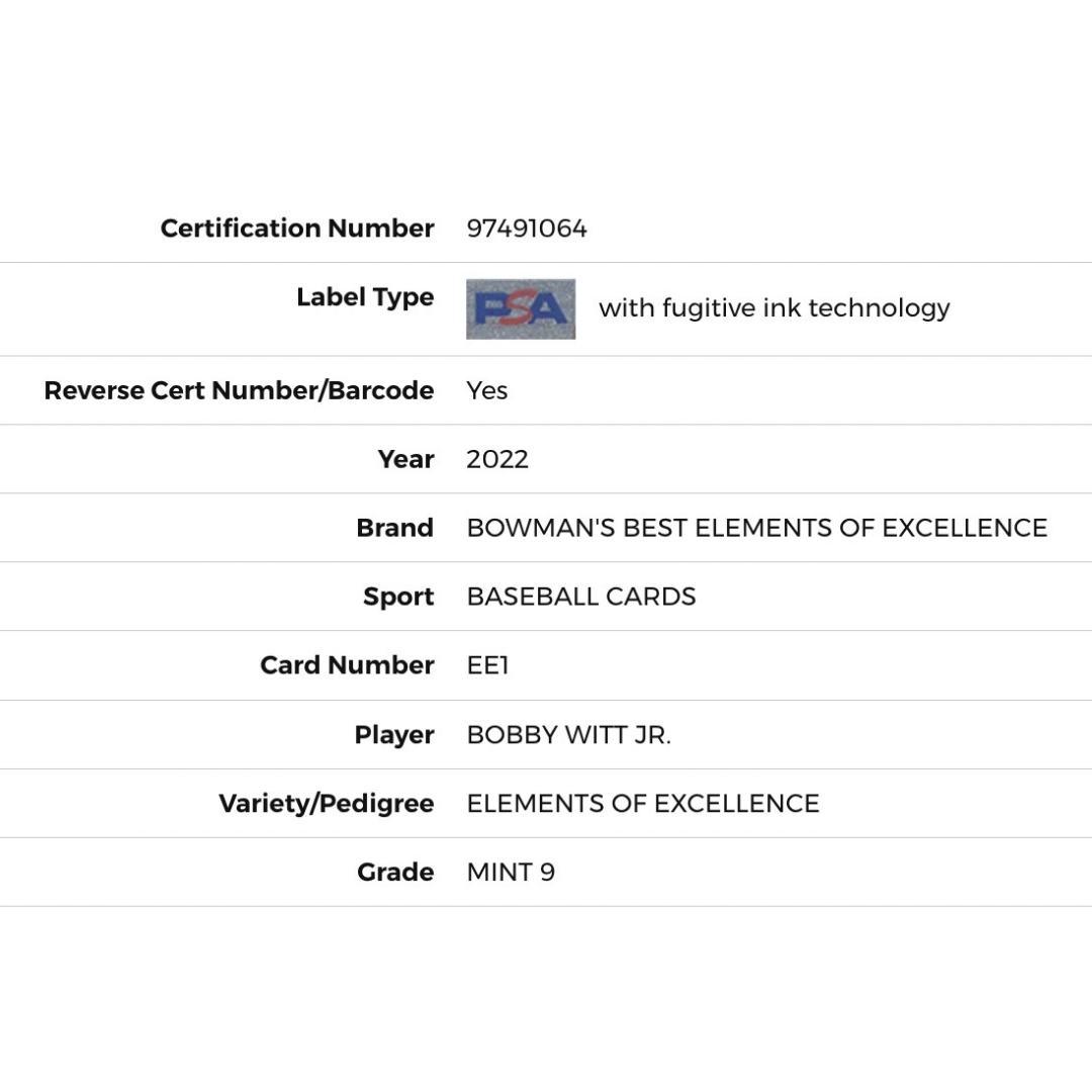 Bobby Witt Jr PSA 9 2022 Bowman's Best Elements of Excellence Card #EE1