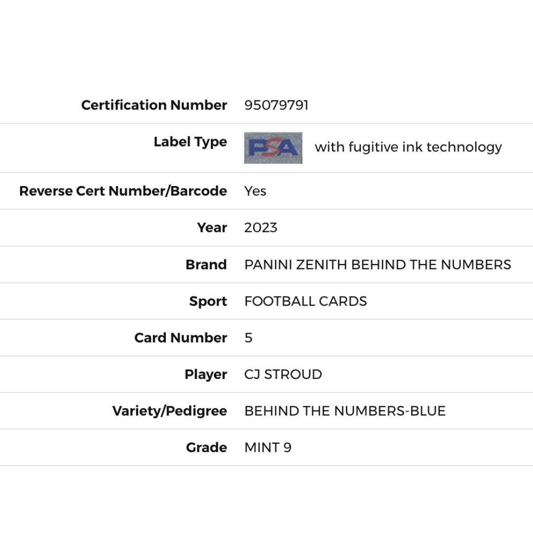 C.J. Stroud PSA 9 2023 Panini Zenith Behind The Numbers Blue Card #5