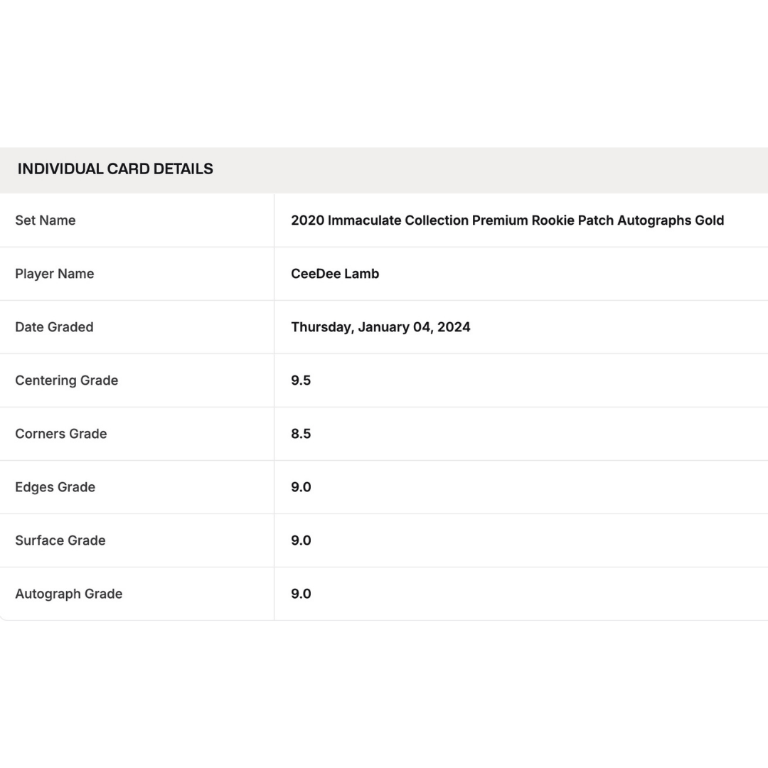 CeeDee Lamb BGS 9 2020 Panini Immaculate Collection Rookie Patch Autograph #D /25 Card #PPR-CDL