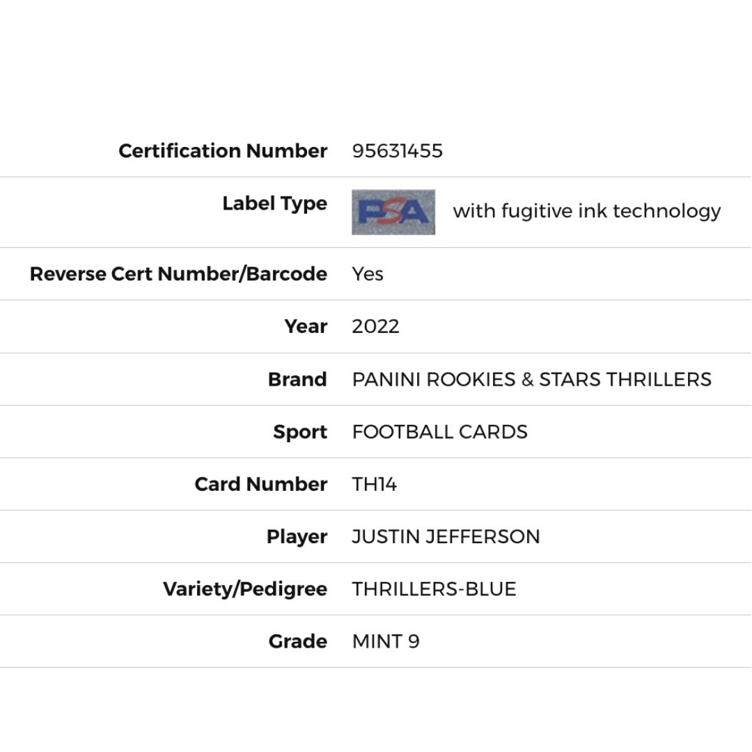 Justin Jefferson PSA 9 2022 Panini Rookie & Stars Thrillers Blue #D/50 Card #TH14